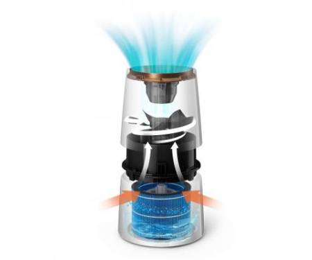 Увлажнитель воздуха PHILIPS HU3918/10
