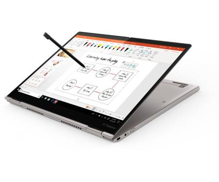 Ноутбук Lenovo ThinkPad X1 Titanium Yoga Gen 1 (20QA000LUS) 6