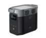 Зарядная станция EcoFlow DELTA 2 (ZMR330-EU) 3