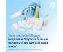 Philips Електрична зубна щітка Sonicare HX9911/84 Diamond Clean