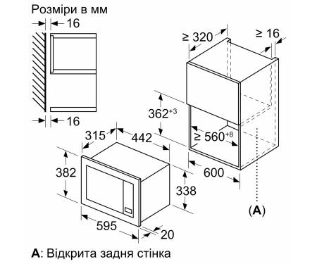 Bosch Встраиваемая микроволновая печь BFL623MV3