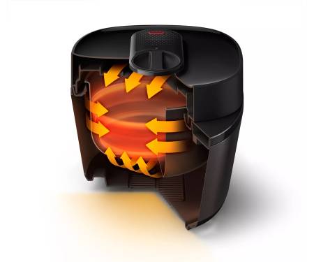 Philips Мультиварка-скороварка All-in-One Cooker HD2151/40