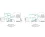 TP-Link Маршрутизатор DECO S7 3PK AC1900 3xGE LAN/WAN MU-MIMO MESH