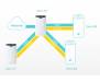TP-Link Маршрутизатор DECO S7 3PK AC1900 3xGE LAN/WAN MU-MIMO MESH
