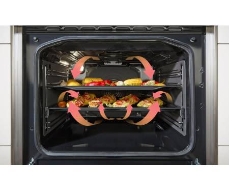 Gorenje Плита GECS6C70XC электрическая стеклокерамическая, 71л