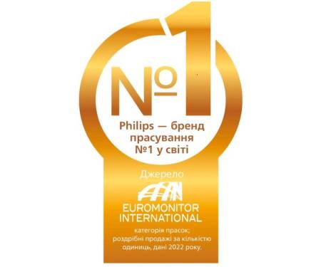 Philips Праска DST7040/80 Серія 7000