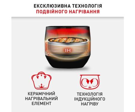 Tefal Мультиварка Multicook & Bake IH RK908A34