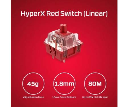 HyperX Клавиатура Alloy Origins 60 Red USB RGB ENG/RU Black