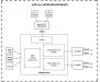 MikroTiK Точка доступу cAP ax