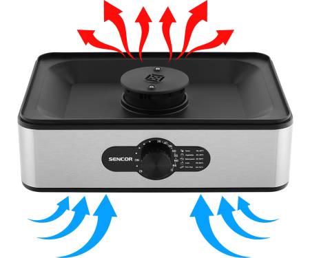 Sencor Сушка для продуктов SFD950SS, 240Вт, 5 подд.