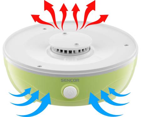Sencor Сушка для продуктов SFD757GG, 250Вт, 5 под