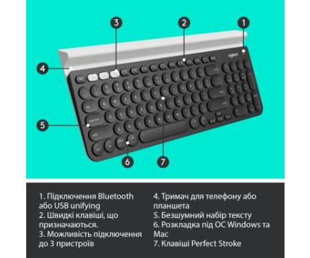 Клавіатура Logitech K780 Multi-Device Wireless UA Dark Gray (920-008042)