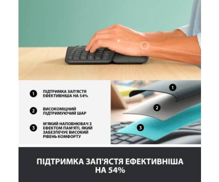 Клавіатура Logitech ERGO K860 Bluetooth/Wireless UA Black (920-010108)