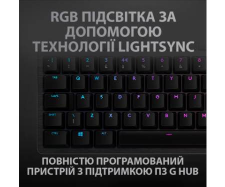 Клавіатура Logitech G512 Lightsync RGB Mechanical GX Red USB UA Carbon (920-009370)