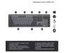 Клавіатура Logitech MX Mechanical Wireless Illuminated Performance UA Graphite (920-010759)