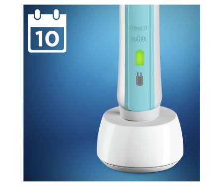 Електрична зубна щітка Oral-B Cross Action (PRO 500)