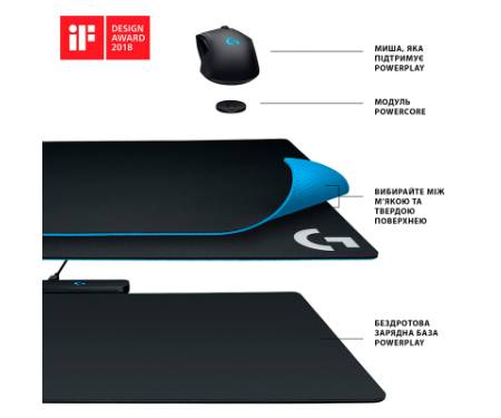Килимок для мишки Logitech G PowerPlay Charging System Mouse Pad (943-000110)