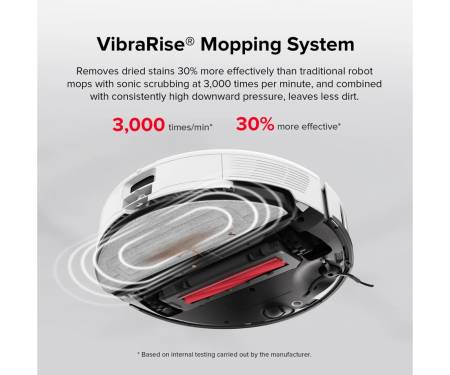Робот-пылесос Roborock Vacuum Cleaner S7 MaxV Ultra White