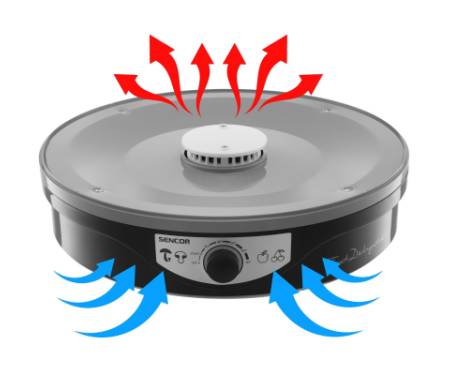 Сушка для овочів та фруктів Sencor SFD3109BK