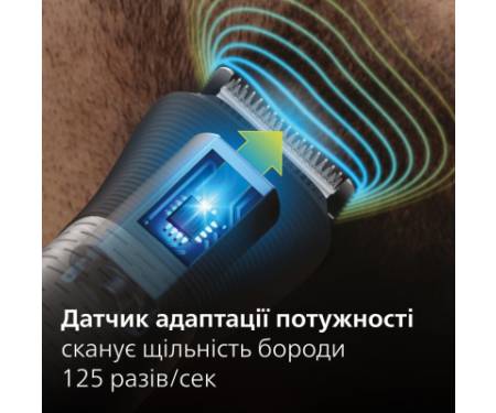 Тример Philips MG5940/15