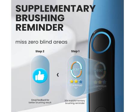 Електрична зубна щітка Oclean Smart Electric Toothbrush X10 Blue