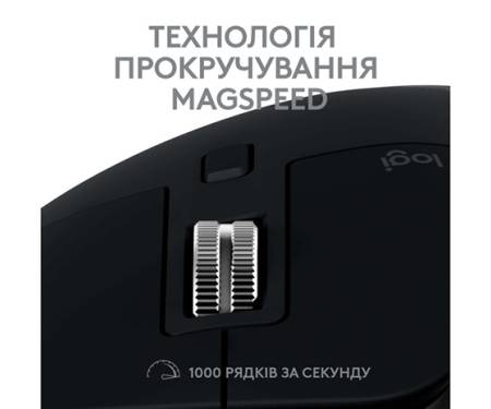 mysh-logitech-mx-master-3s-mac-space-grey-910-006571