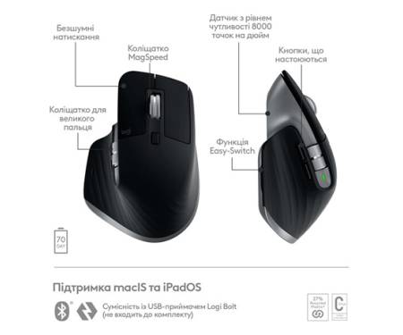 mysh-logitech-mx-master-3s-mac-space-grey-910-006571