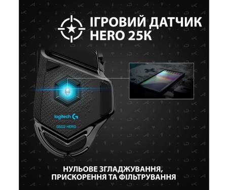 Мышь Logitech G502 HERO KDA Gaming Mouse USB (910-006097)