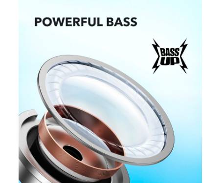Навушники Anker SoundСore R50i White (A3949G21)