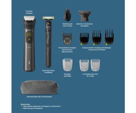 Тример Philips MG9530/15