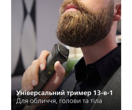 Тример Philips MG9530/15