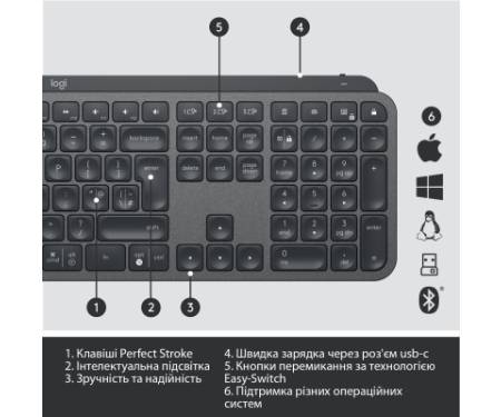 Клавіатура Logitech MX Keys Advanced for Business Wireless Illuminated UA Graphite (920-010251)