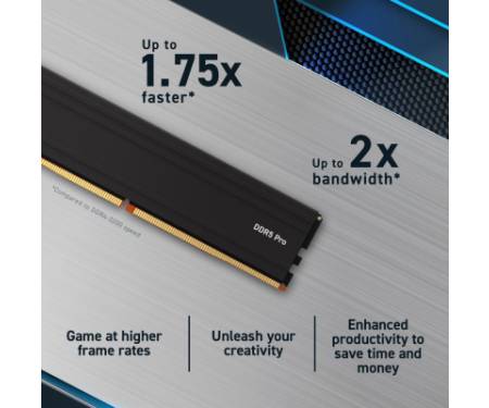 Модуль пам'яті для комп'ютера DDR5 32GB (2x16GB) 5600 MHz Pro Micron (CP2K16G56C46U5)