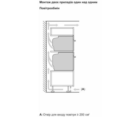 Духова шафа Bosch CMG7241W1