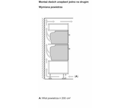 Духова шафа Bosch CSG7364B1