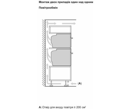 Духова шафа Siemens HM736G1B1