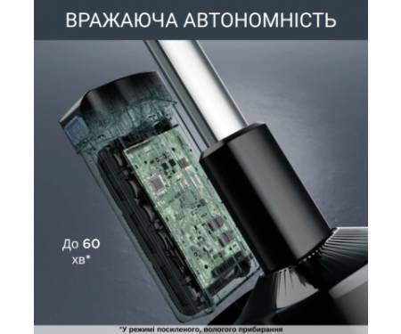 Пилосос Rowenta GZ3039WO