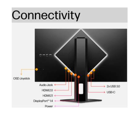 Монітор HP OMEN 27U (3G6W0E9)
