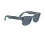 Смарт-очки Meta Matte Black Matte Jeans Transparent, Polarized Dusty Blue 3