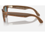 Смарт-очки Meta Headliner Shiny Caramel Transparent Frame/Teal Blue Lenses RW4009 670680 50-23 4