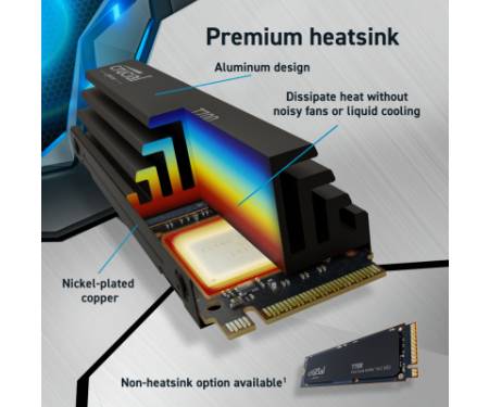 Накопичувач SSD M.2 2280 1TB T700 Micron (CT1000T700SSD5)