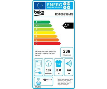Сушильна машина Beko B3T68239MG