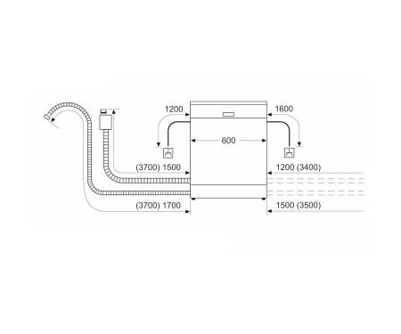 Посудомоечная машина Bosch SMV4HVX03E
