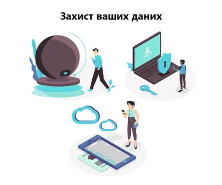 ip-kamera-videonablyudeniya-tenda-cp3