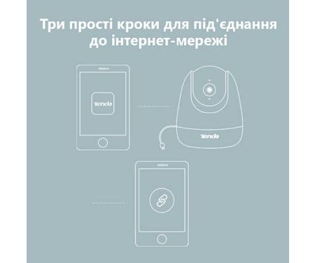 ip-kamera-videonablyudeniya-tenda-cp3