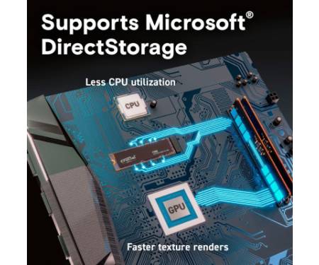 Накопичувач SSD M.2 2280 500GB T500 Micron (CT500T500SSD8)