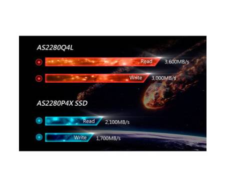Накопичувач SSD M.2 2280 512GB Apacer (AP512GAS2280Q4X-1)