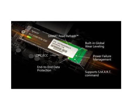 Накопичувач SSD M.2 2280 512GB Apacer (AP512GAS2280Q4X-1)