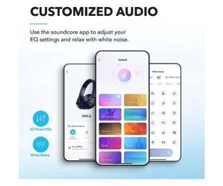 Навушники Anker SoundCore Q20i Blue (A3004G31)