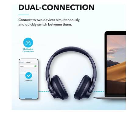 Навушники Anker SoundCore Q20i Blue (A3004G31)